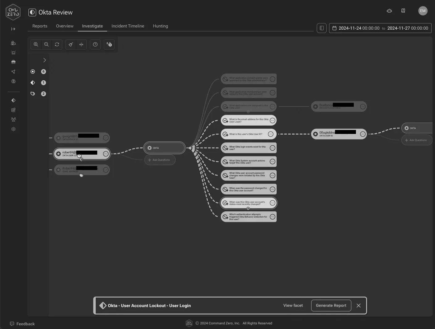 Navigating complexity with structure: Using pre-built sequences for security investigations — inline