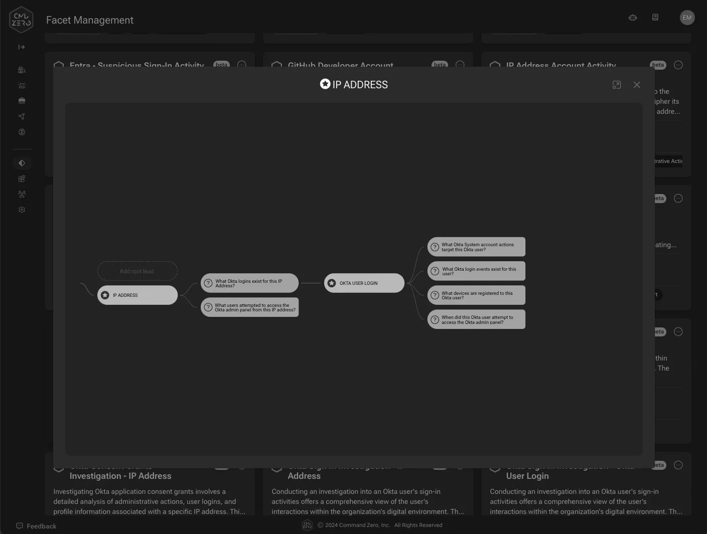 Navigating complexity with structure: Using pre-built sequences for security investigations — inline