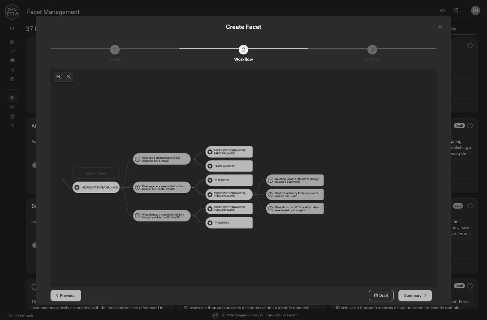 Navigating complexity with structure: Using pre-built sequences for security investigations — inline